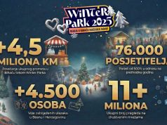 Rekordan uspjeh Winter Parka u Bihaću: Milionski rast prometa i hiljade novih posjetilaca