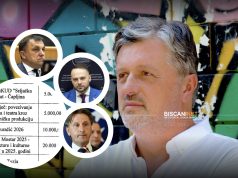 Huremagić: Krajina u 2025. dobila tek 27.000 KM od 3 miliona KM za kulturu, prozvao parlamentarne zastupnike