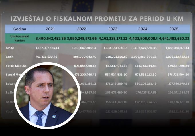 Screenshot 2026-04-07 at 19.54.36