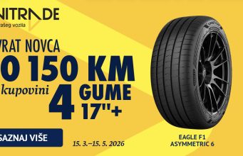 Goodyear ljetne gume: Godinama u vrhu, sada uz uštedu do 150 KM!