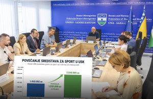 Vlada USK povećala sredstva za sport sa 1,45 na 2,5 miliona KM