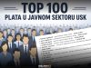 DANAS OBJAVLJEN REGISTAR: Ovo je TOP 100 osnovnih neto plata u javnom sektoru USK
