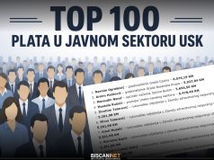 DANAS OBJAVLJEN REGISTAR: Ovo je TOP 100 osnovnih neto plata u javnom sektoru USK