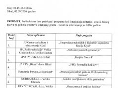 BiscaniNET ispunio uslove Javnog poziva za Grant za informisanje: Nastavljamo ulagati u lokalne priče