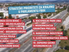 POMAK predstavio deset strateških prioriteta za Krajinu: „Ne tražimo privilegije, već ravnopravan razvoj“