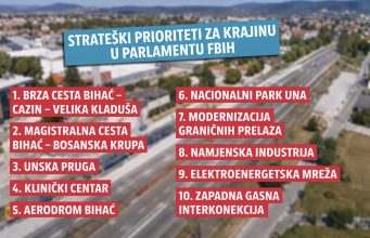 POMAK predstavio deset strateških prioriteta za Krajinu: „Ne tražimo privilegije, već ravnopravan razvoj“