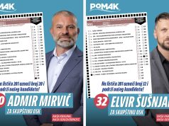 Iz sporta u društveni angažman: Admir Mirvić i Elvir Šušnjar žele iskustvo prenijeti u razvoj sporta
