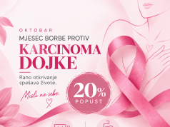 Poliklinika Muminović u Bihaću omogućila 20% popusta na ultrazvuk dojki i mamografiju tokom oktobra